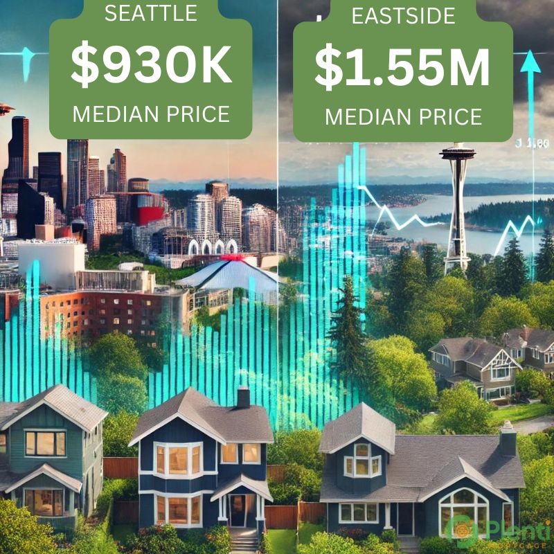 Plenti Mortgage LLC logo